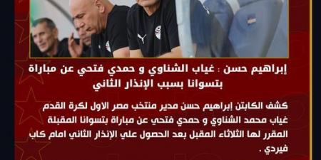 منتخب مصر يعلن غياب الشناوي وحمدي فتحي عن مباراة بوتسوانا معرفة نيوز