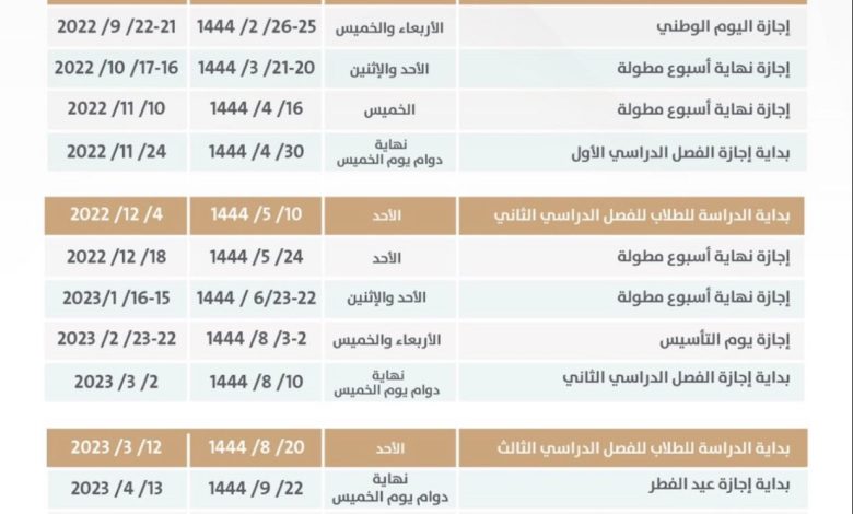 التقويم الدراسي الجديد 1444-1445 بعد التعديل وموعد بداية العام الدراسي