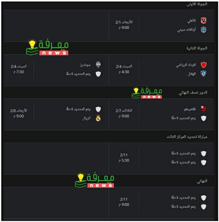 جدول كأس العالم للأندية بالمغرب 2023