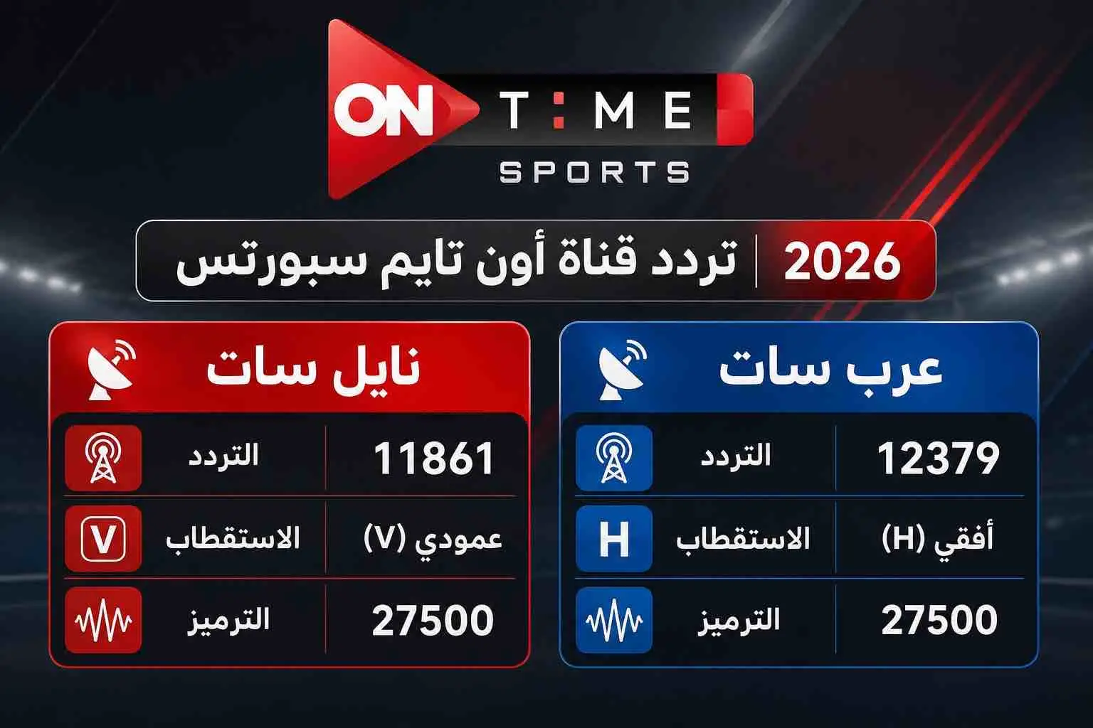 تردد قنوات أون تايم سبورتس 2026 الجديد على نايل سات وخطوات ضبط القنوات بسهولة